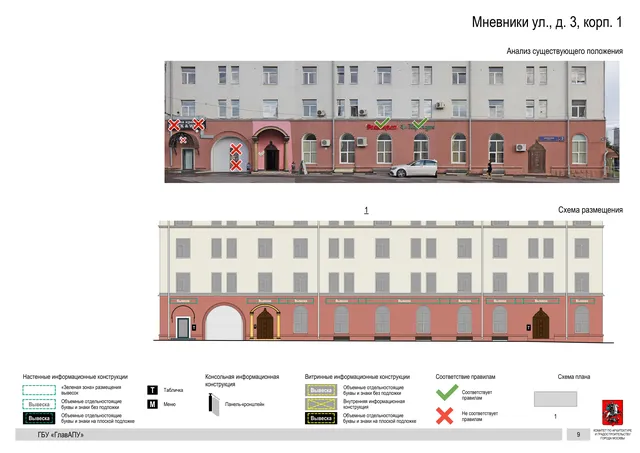 Архитектурная концепция размещения вывесок — Мневники улица, 3, корп. 1, Москва, страница PDF 12 · Документ по адресу · Архитектурно-художественная концепция · 2020 год