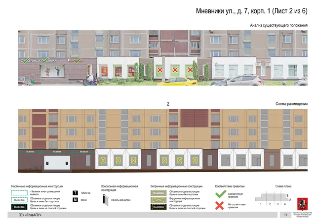 Архитектурная концепция размещения вывесок — Мневники улица, 7, корп. 1, Москва, лист 2 из 6 · Документ по адресу · Архитектурно-художественная концепция · 2020 год