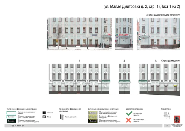 Архитектурная концепция размещения вывесок — Малая дмитровка улица, 2, стр. 1, Москва, лист 1 из 2 · Документ по адресу · Архитектурно-художественная концепция