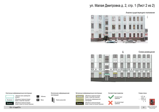 Архитектурная концепция размещения вывесок — Малая дмитровка улица, 2, стр. 1, Москва, лист 2 из 2 · Документ по адресу · Архитектурно-художественная концепция