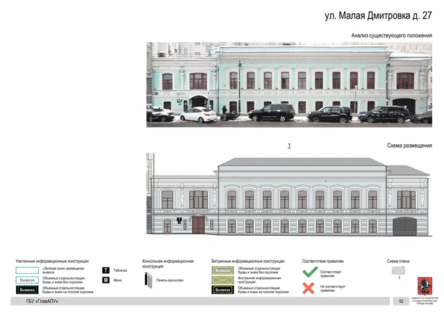 Архитектурная концепция размещения вывесок — Малая дмитровка улица, 27, Москва, страница PDF 49 · Документ по адресу · Архитектурно-художественная концепция
