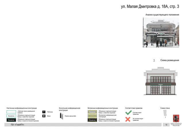 Архитектурная концепция размещения вывесок — Малая дмитровка улица, 18А, стр. 3, Москва, страница PDF 9 · Документ по адресу · Архитектурно-художественная концепция