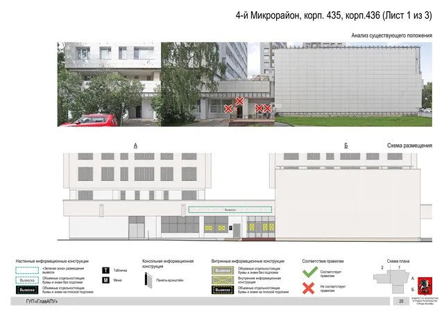 Архитектурная концепция размещения вывесок — 4-й микрорайон, корп. 435, Москва, лист 1 из 3 · Документ по адресу · Архитектурно-художественная концепция · 2016 год