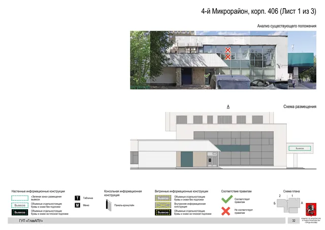 Архитектурная концепция размещения вывесок — 4-й микрорайон, корп. 406, Москва, лист 1 из 3 · Документ по адресу · Архитектурно-художественная концепция · 2016 год