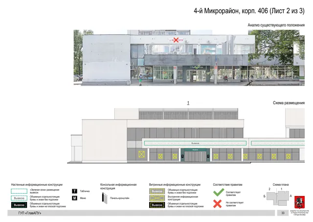 Архитектурная концепция размещения вывесок — 4-й микрорайон, корп. 406, Москва, лист 2 из 3 · Документ по адресу · Архитектурно-художественная концепция · 2016 год