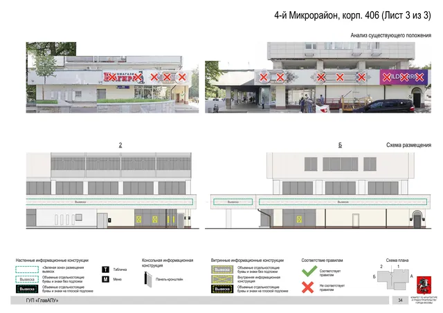 Архитектурная концепция размещения вывесок — 4-й микрорайон, корп. 406, Москва, лист 3 из 3 · Документ по адресу · Архитектурно-художественная концепция · 2016 год