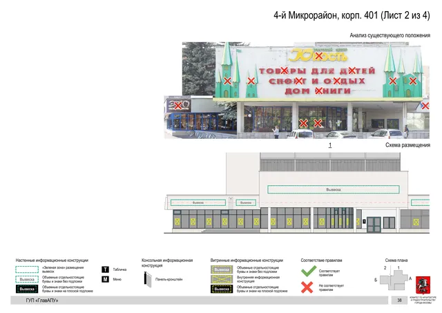 Архитектурная концепция размещения вывесок — 4-й микрорайон, корп. 401, Москва, лист 2 из 4 · Документ по адресу · Архитектурно-художественная концепция · 2016 год