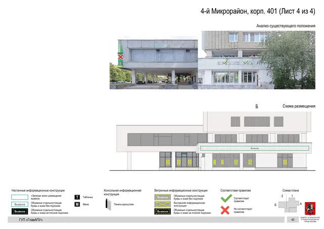 Архитектурная концепция размещения вывесок — 4-й микрорайон, корп. 401, Москва, лист 4 из 4 · Документ по адресу · Архитектурно-художественная концепция · 2016 год