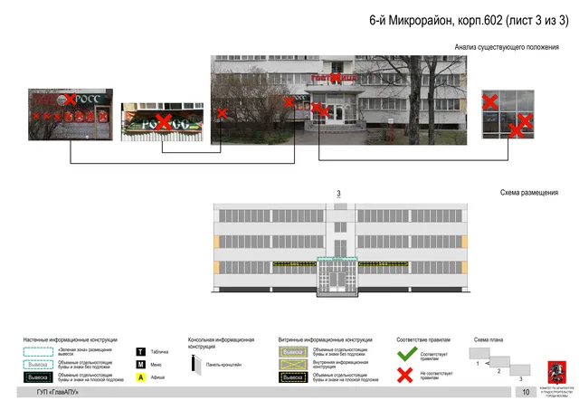 Архитектурная концепция размещения вывесок — 6-й микрорайон, корп. 602, Москва, лист 3 из 3 · Документ по адресу · Архитектурно-художественная концепция · 2016 год