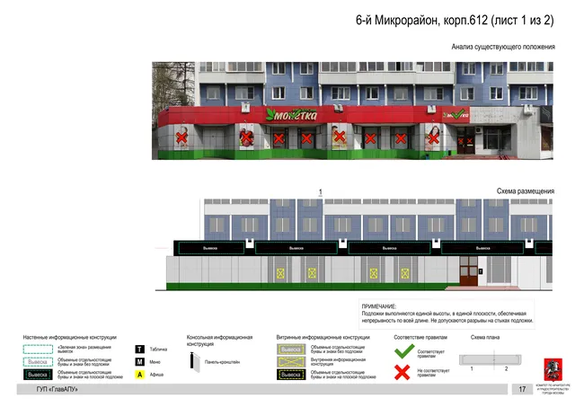 Архитектурная концепция размещения вывесок — 6-й микрорайон, корп. 612, Москва, лист 1 из 2 · Документ по адресу · Архитектурно-художественная концепция · 2016 год