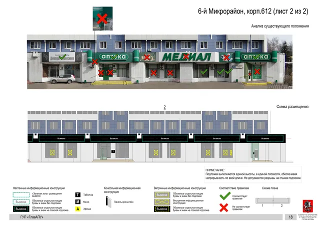 Архитектурная концепция размещения вывесок — 6-й микрорайон, корп. 612, Москва, лист 2 из 2 · Документ по адресу · Архитектурно-художественная концепция · 2016 год