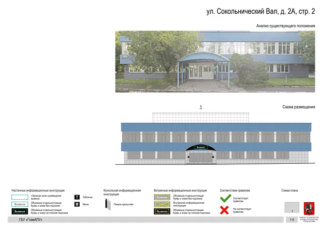 Архитектурная концепция размещения вывесок — Сокольнический вал улица, 2А, стр. 2, Москва, страница PDF 113 · Документ по адресу · Архитектурно-художественная концепция · 2019 год
