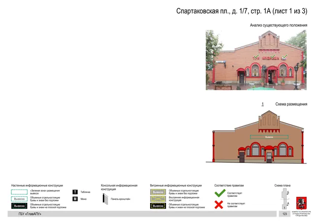 Архитектурная концепция размещения вывесок — Спартаковская площадь, 1/7, стр. 1А, Москва, лист 1 из 3 · Документ по адресу · Архитектурно-художественная концепция · 2019 год
