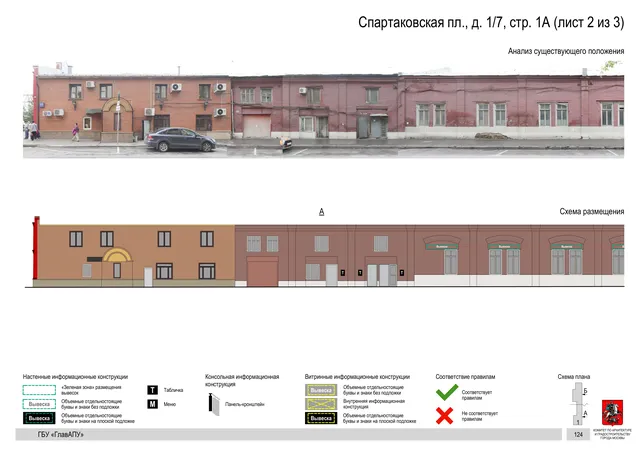 Архитектурная концепция размещения вывесок — Спартаковская площадь, 1/7, стр. 1А, Москва, лист 2 из 3 · Документ по адресу · Архитектурно-художественная концепция · 2019 год