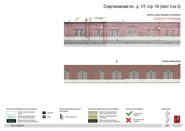 Архитектурная концепция размещения вывесок — Спартаковская площадь, 1/7, стр. 1А, Москва, лист 3 из 3 · Документ по адресу · Архитектурно-художественная концепция · 2019 год