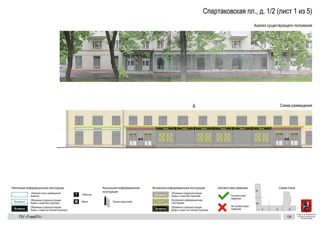 Архитектурная концепция размещения вывесок — Спартаковская площадь, 1/2, Москва, лист 1 из 5 · Документ по адресу · Архитектурно-художественная концепция · 2019 год