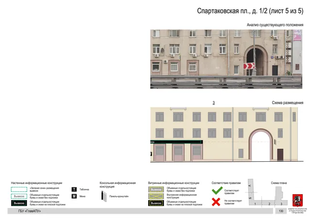 Архитектурная концепция размещения вывесок — Спартаковская площадь, 1/2, Москва, лист 5 из 5 · Документ по адресу · Архитектурно-художественная концепция · 2019 год