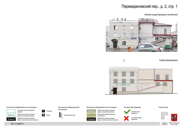 Архитектурная концепция размещения вывесок — Переведеновский переулок, 2, стр. 1, Москва, страница PDF 135 · Документ по адресу · Архитектурно-художественная концепция · 2019 год