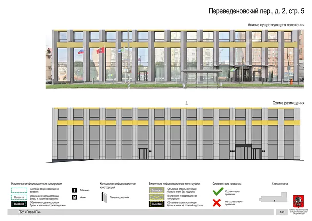 Архитектурная концепция размещения вывесок — Переведеновский переулок, 2, стр. 5, Москва, страница PDF 136 · Документ по адресу · Архитектурно-художественная концепция · 2019 год