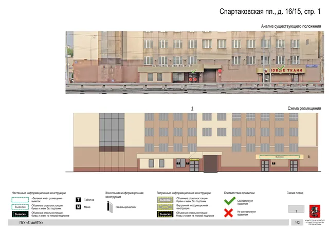 Архитектурная концепция размещения вывесок — Спартаковская площадь, 16/15, стр. 1, Москва, страница PDF 145 · Документ по адресу · Архитектурно-художественная концепция · 2019 год