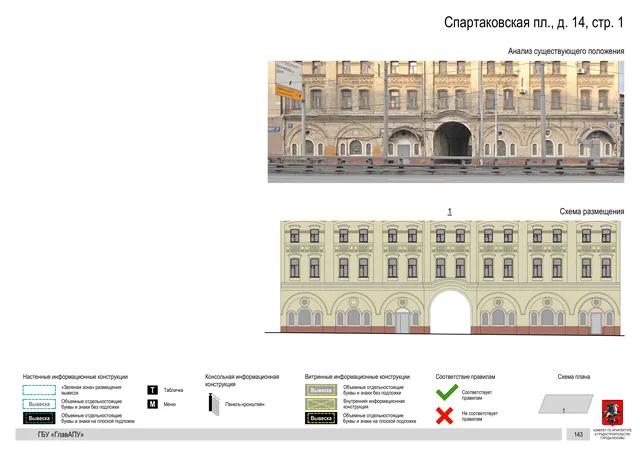 Архитектурная концепция размещения вывесок — Спартаковская площадь, 14, стр. 1, Москва, страница PDF 146 · Документ по адресу · Архитектурно-художественная концепция · 2019 год