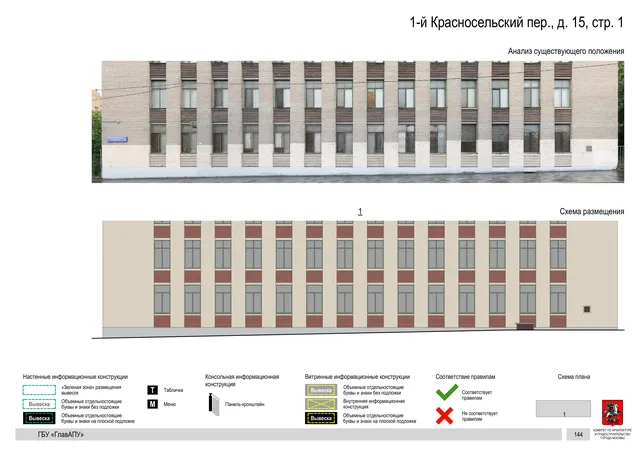 Архитектурная концепция размещения вывесок — 1-й красносельский переулок, 15, стр. 1, Москва, страница PDF 147 · Документ по адресу · Архитектурно-художественная концепция · 2019 год