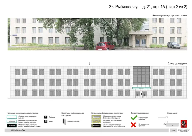 Архитектурная концепция размещения вывесок — 2-я рыбинская улица, 21, стр. 1А, Москва, лист 2 из 2 · Документ по адресу · Архитектурно-художественная концепция · 2019 год
