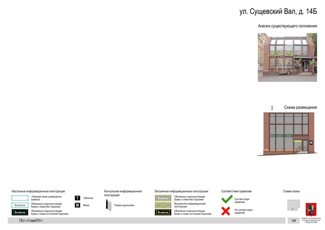 Архитектурная концепция размещения вывесок — Сущевский вал улица, 14Б, Москва, страница PDF 199 · Документ по адресу · Архитектурно-художественная концепция · 2019 год