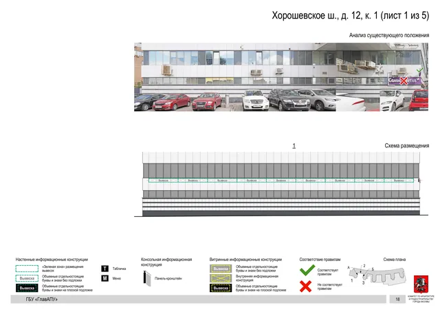 Архитектурная концепция размещения вывесок — Хорошевское шоссе, 12, корп. 1, Москва, лист 1 из 5 · Документ по адресу · Архитектурно-художественная концепция · 2019 год