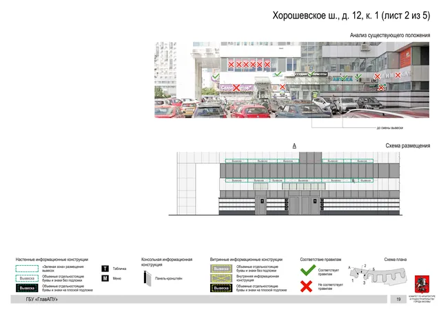 Архитектурная концепция размещения вывесок — Хорошевское шоссе, 12, корп. 1, Москва, лист 2 из 5 · Документ по адресу · Архитектурно-художественная концепция · 2019 год