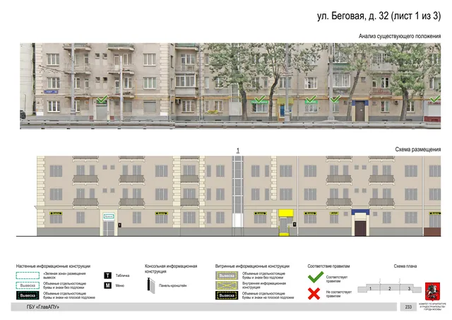 Архитектурная концепция размещения вывесок — Беговая улица, 32, Москва, лист 1 из 3 · Документ по адресу · Архитектурно-художественная концепция · 2019 год