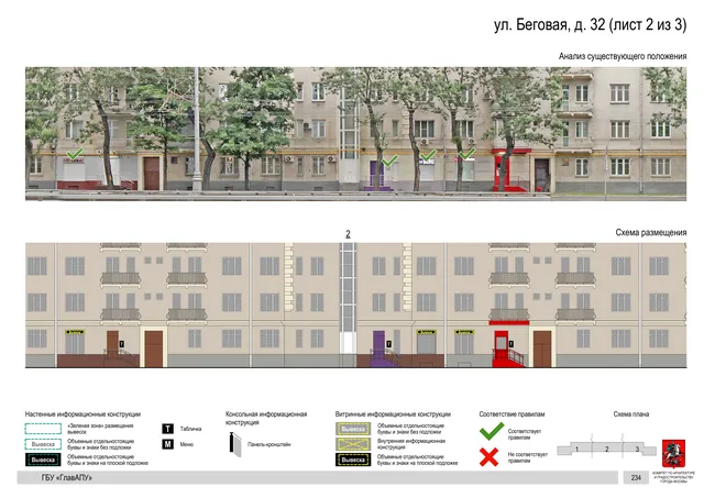 Архитектурная концепция размещения вывесок — Беговая улица, 32, Москва, лист 2 из 3 · Документ по адресу · Архитектурно-художественная концепция · 2019 год