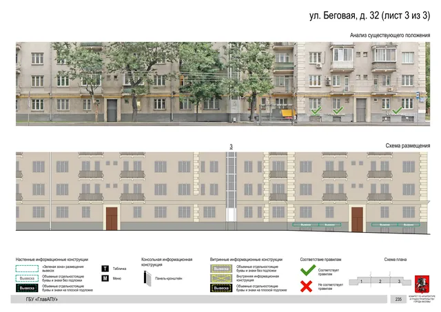 Архитектурная концепция размещения вывесок — Беговая улица, 32, Москва, лист 3 из 3 · Документ по адресу · Архитектурно-художественная концепция · 2019 год