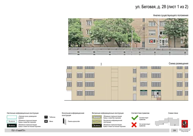 Архитектурная концепция размещения вывесок — Беговая улица, 28, Москва, лист 1 из 2 · Документ по адресу · Архитектурно-художественная концепция · 2019 год