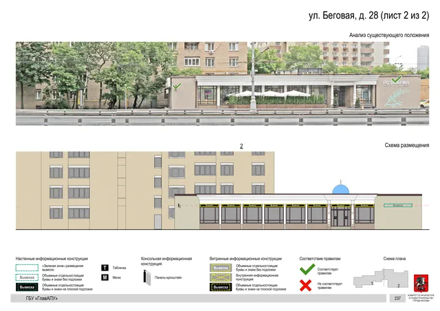 Архитектурная концепция размещения вывесок — Беговая улица, 28, Москва, лист 2 из 2 · Документ по адресу · Архитектурно-художественная концепция · 2019 год