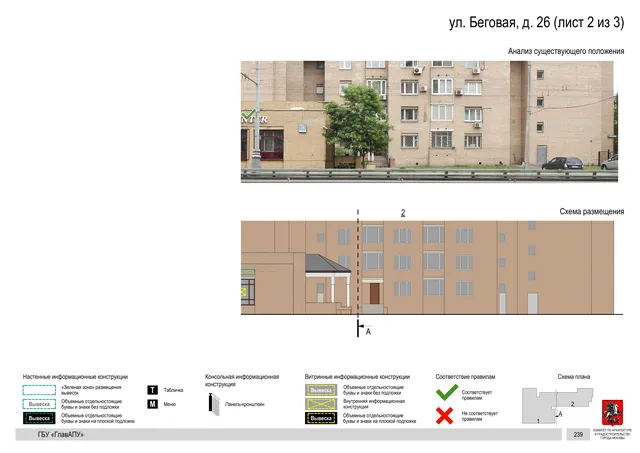 Архитектурная концепция размещения вывесок — Беговая улица, 26, Москва, лист 2 из 3 · Документ по адресу · Архитектурно-художественная концепция · 2019 год