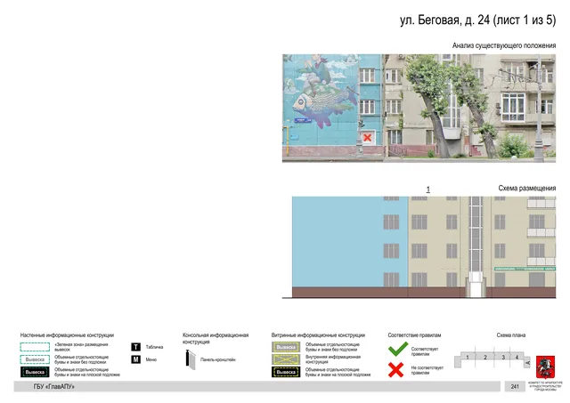 Архитектурная концепция размещения вывесок — Беговая улица, 24, Москва, лист 1 из 5 · Документ по адресу · Архитектурно-художественная концепция · 2019 год