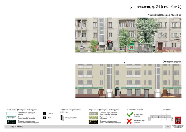 Архитектурная концепция размещения вывесок — Беговая улица, 24, Москва, лист 2 из 5 · Документ по адресу · Архитектурно-художественная концепция · 2019 год