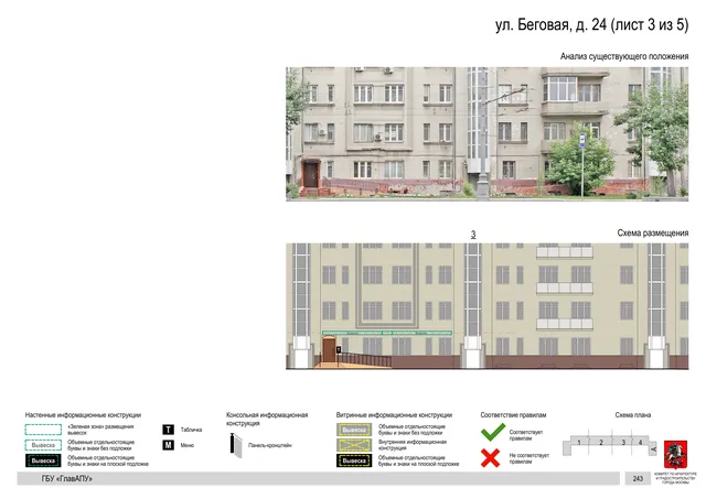 Архитектурная концепция размещения вывесок — Беговая улица, 24, Москва, лист 3 из 5 · Документ по адресу · Архитектурно-художественная концепция · 2019 год