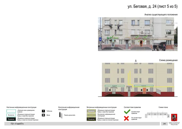 Архитектурная концепция размещения вывесок — Беговая улица, 24, Москва, лист 5 из 5 · Документ по адресу · Архитектурно-художественная концепция · 2019 год
