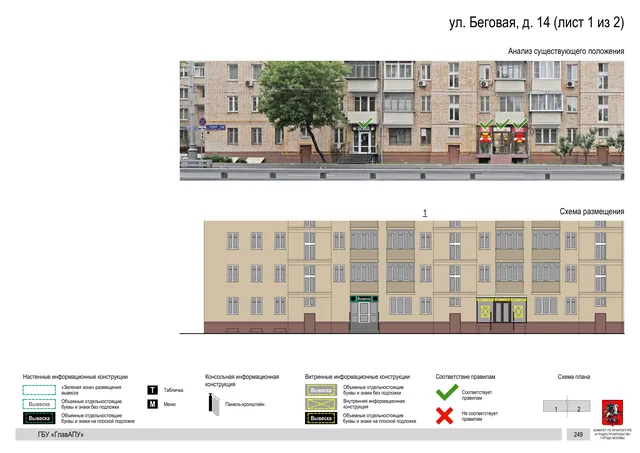 Архитектурная концепция размещения вывесок — Беговая улица, 14, Москва, лист 1 из 2 · Документ по адресу · Архитектурно-художественная концепция · 2019 год