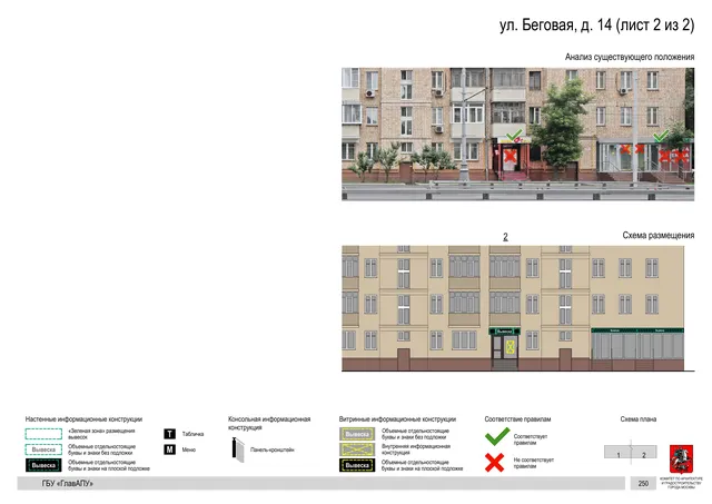 Архитектурная концепция размещения вывесок — Беговая улица, 14, Москва, лист 2 из 2 · Документ по адресу · Архитектурно-художественная концепция · 2019 год