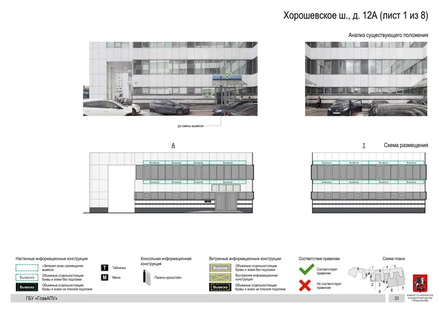 Архитектурная концепция размещения вывесок — Хорошевское шоссе, 12А, Москва, лист 1 из 8 · Документ по адресу · Архитектурно-художественная концепция · 2019 год