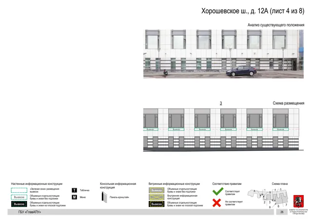 Архитектурная концепция размещения вывесок — Хорошевское шоссе, 12А, Москва, лист 4 из 8 · Документ по адресу · Архитектурно-художественная концепция · 2019 год
