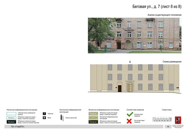 Архитектурная концепция размещения вывесок — Беговая улица, 7, Москва, лист 8 из 8 · Документ по адресу · Архитектурно-художественная концепция · 2019 год