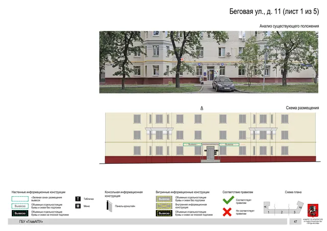 Архитектурная концепция размещения вывесок — Беговая улица, 11, Москва, лист 1 из 5 · Документ по адресу · Архитектурно-художественная концепция · 2019 год