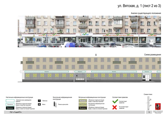 Архитектурная концепция размещения вывесок — Вятская улица, 1, Москва, лист 2 из 3 · Документ по адресу · Архитектурно-художественная концепция · 2019 год