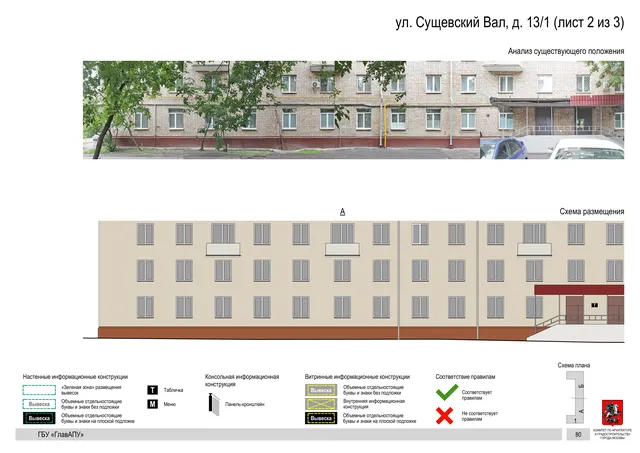 Архитектурная концепция размещения вывесок — Сущевский вал улица, 13/1, Москва, лист 2 из 3 · Документ по адресу · Архитектурно-художественная концепция · 2019 год