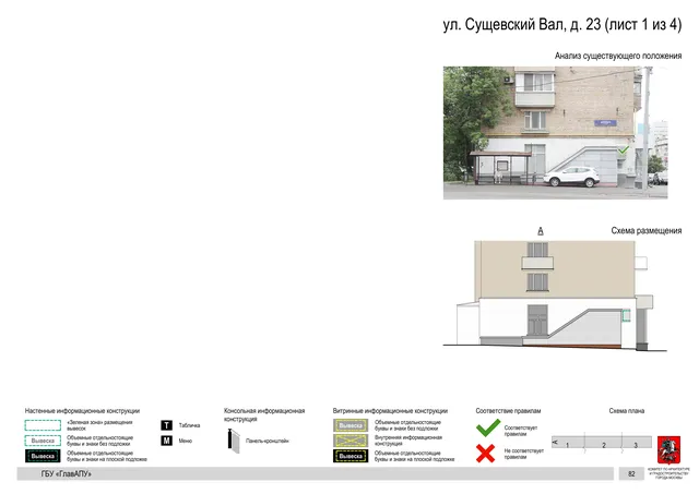 Архитектурная концепция размещения вывесок — Сущевский вал улица, 23, Москва, лист 1 из 4 · Документ по адресу · Архитектурно-художественная концепция · 2019 год