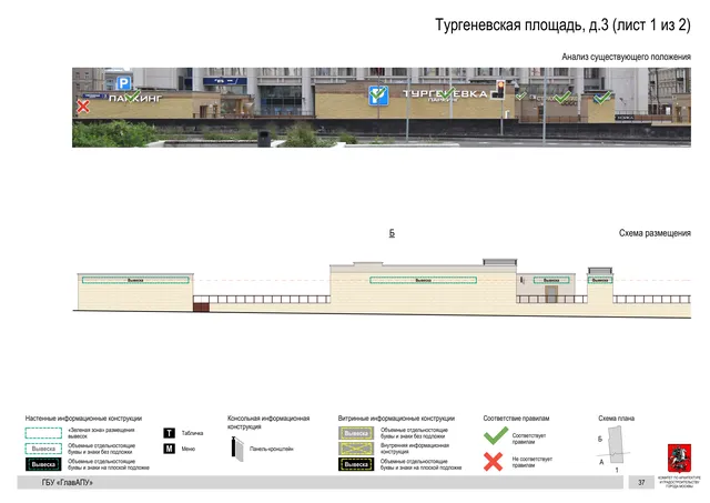 Архитектурная концепция размещения вывесок — Тургеневская площадь, 3, Москва, лист 1 из 2 · Документ по адресу · Архитектурно-художественная концепция